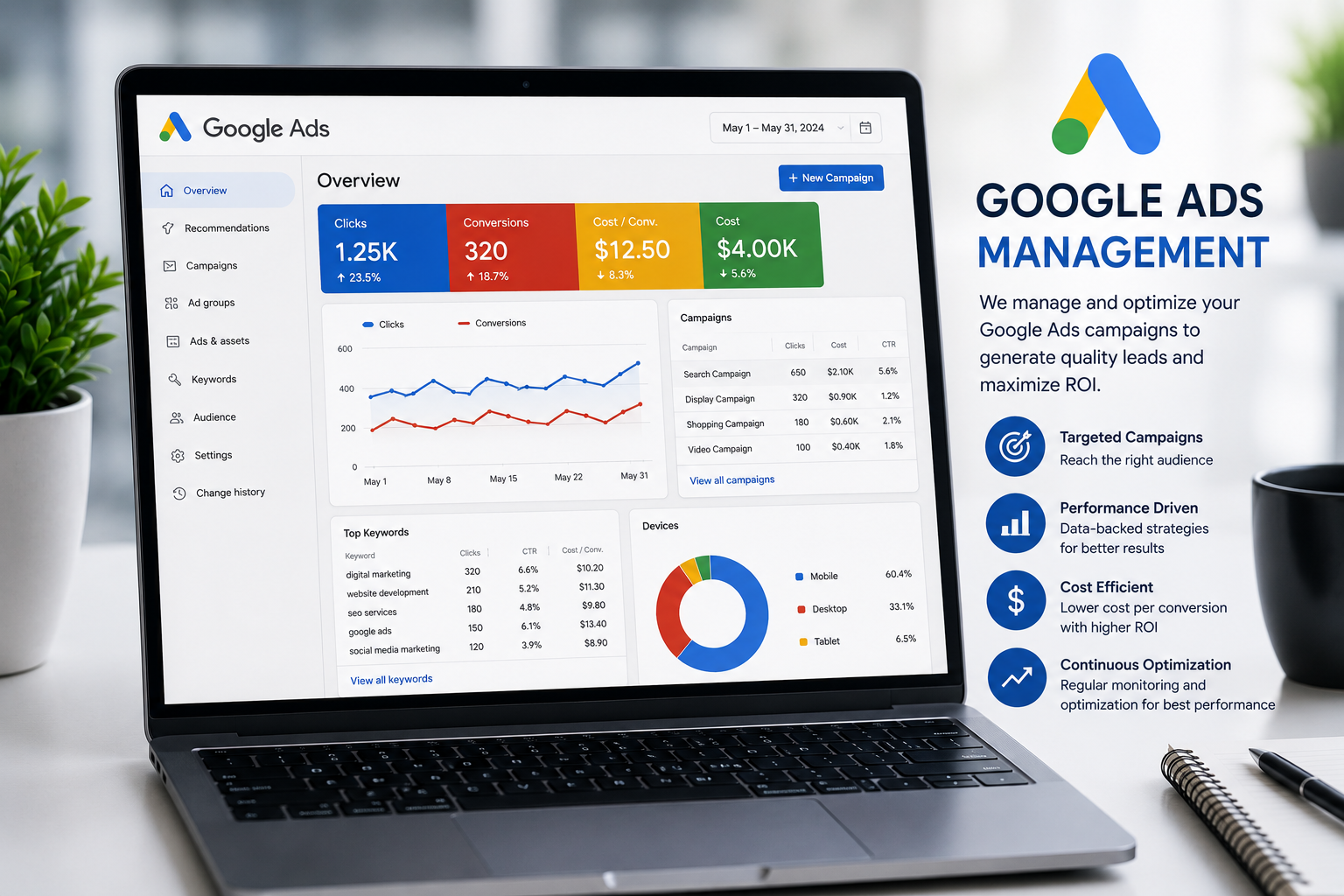 google ads image