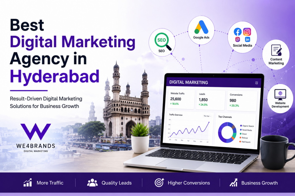 best digital marketing agency in hyderabad